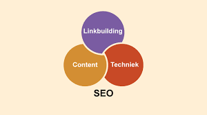 seo advies seo advies