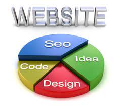 webdesign en seo webdesign en seo