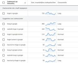 technische seo analyse